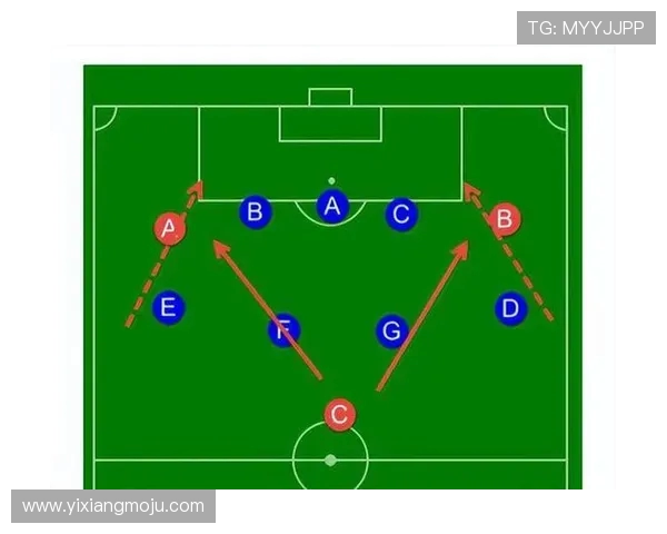 西安足球队防守反击战术分析及其成效探讨